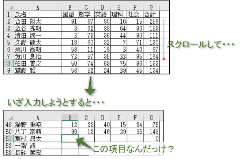 エクセルで特定の行や列を常に表示させる ウインドウ枠の固定 とは Excel ためセル