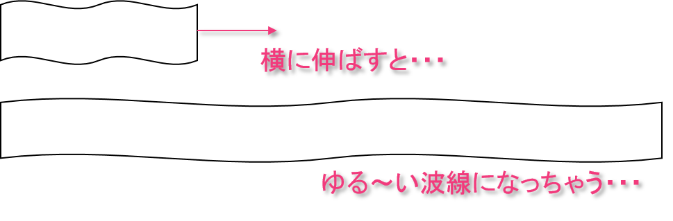 エクセルで簡単にきれいな波線を引く方法 Excel ためセル