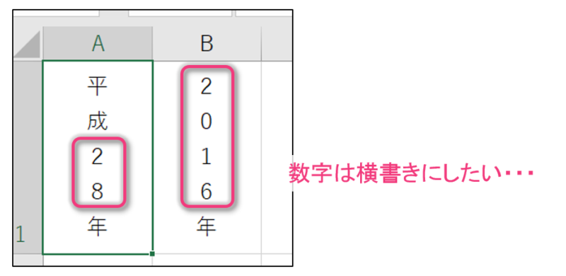 エクセルで縦書きのセルでも数字やアルファベットだけは横向きにする