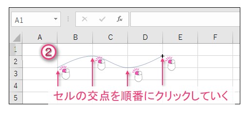 エクセルで省略に使えるきれいな波線を引く方法 Excel ためセル