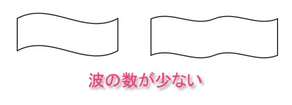 エクセルで省略に使えるきれいな波線を引く方法 Excel ためセル