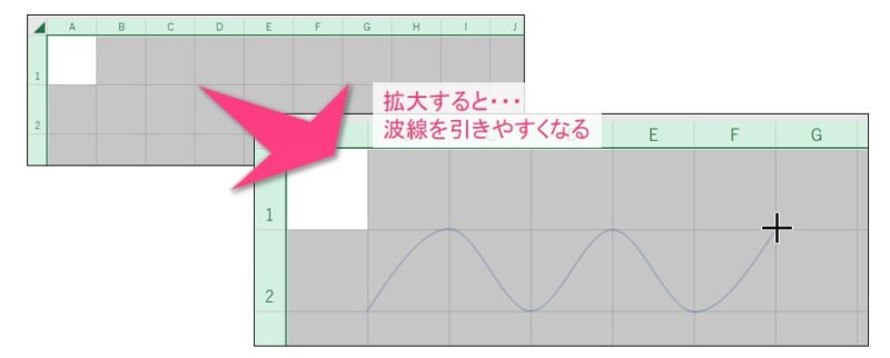エクセルで省略に使えるきれいな波線を引く方法 Excel ためセル